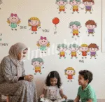 ⁦ملصق ديكور تعلم الضمائر بمرح تعليم ذكي وديكور مبهج لغرفة طفلك⁩ - الصورة ⁦4⁩