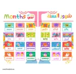 ⁦ملصقات تعليمية للأطفال شهور السنة عربي-إنجليزي⁩ - الصورة ⁦2⁩