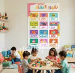 ⁦ملصقات تعليمية للأطفال شهور السنة عربي-إنجليزي⁩ - الصورة ⁦3⁩