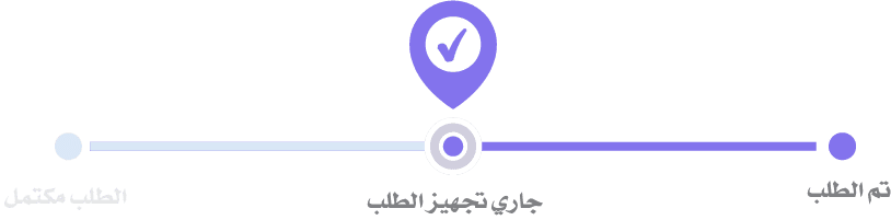 مجموعة عناصر